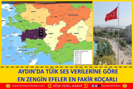 AYDIN
