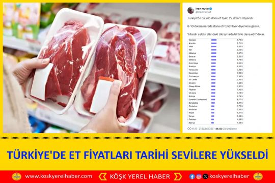 TÜRKİYE'DE ET FİYATLARI TARİHİ SEVİLERE YÜKSELDİ
